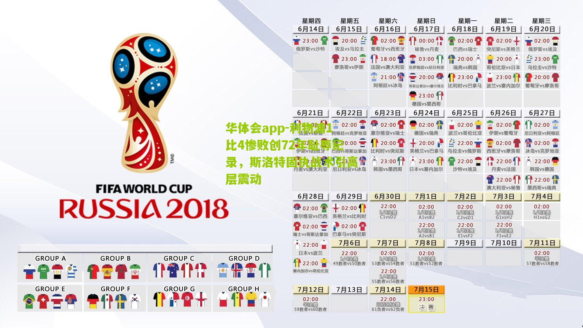 利物浦1比4惨败创72年耻辱纪录，斯洛特固执战术引高层震动